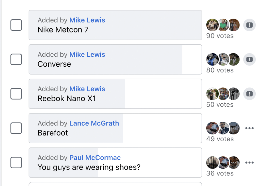 Poll results of the Home Gym Community's favorite gym shoes